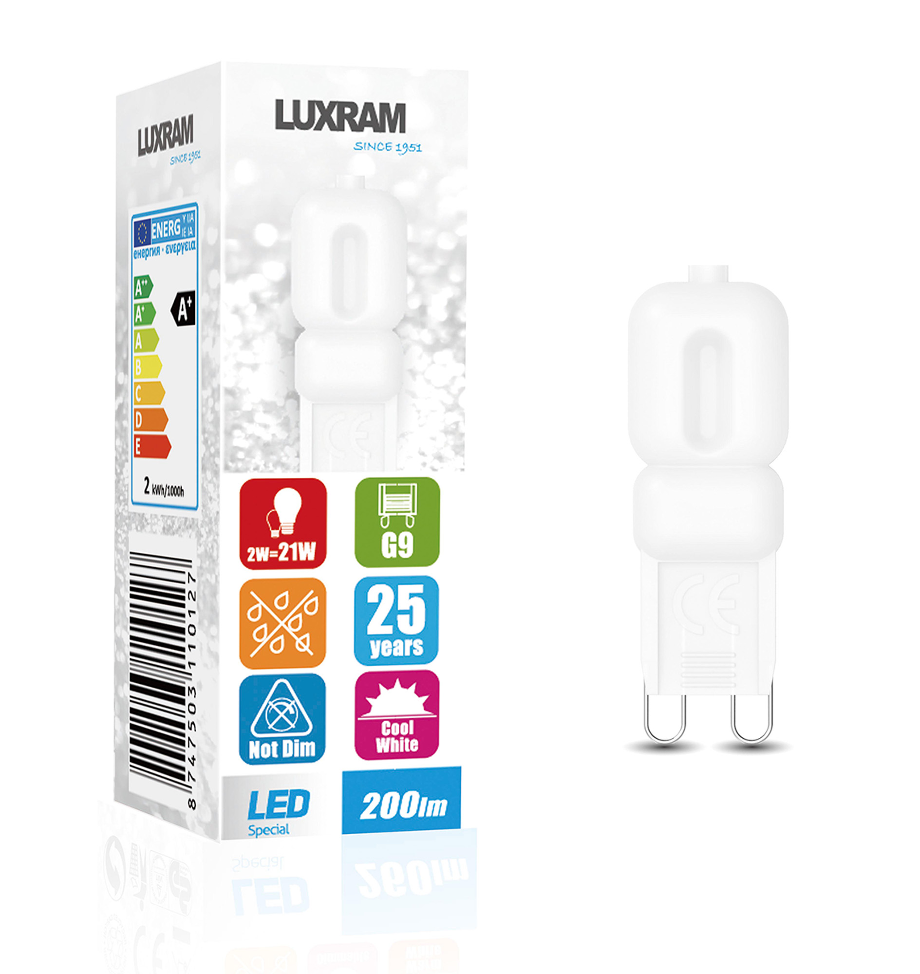 CapsuLED LED Lamps Luxram Capsule